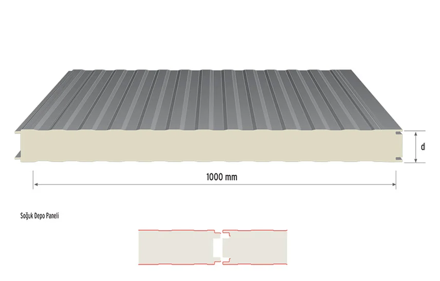 soğuk hava depo panelleri